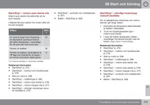 Volvo-XC70-Cross-Country-II-2-instruktionsbok page 281 min