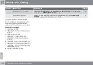 Volvo-XC70-Cross-Country-II-2-instruktionsbok page 284 min