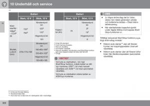 Volvo-XC70-Cross-Country-II-2-instruktionsbok page 362 min