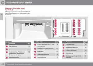 Volvo-XC70-Cross-Country-II-2-instruktionsbok page 372 min