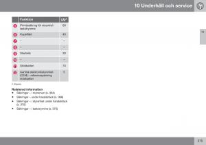 Volvo-XC70-Cross-Country-II-2-instruktionsbok page 377 min