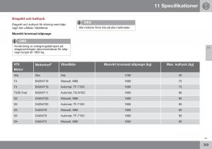 Volvo-XC70-Cross-Country-II-2-instruktionsbok page 391 min