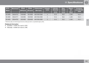 Volvo-XC70-Cross-Country-II-2-instruktionsbok page 395 min