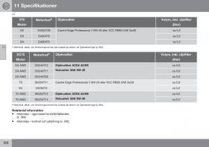 Volvo-XC70-Cross-Country-II-2-instruktionsbok page 398 min