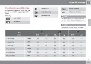 Volvo-XC70-Cross-Country-II-2-instruktionsbok page 405 min