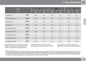 Volvo-XC70-Cross-Country-II-2-instruktionsbok page 407 min