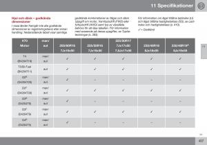 Volvo-XC70-Cross-Country-II-2-instruktionsbok page 409 min