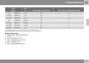 Volvo-XC70-Cross-Country-II-2-instruktionsbok page 413 min