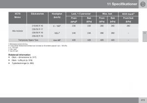 Volvo-XC70-Cross-Country-II-2-instruktionsbok page 415 min