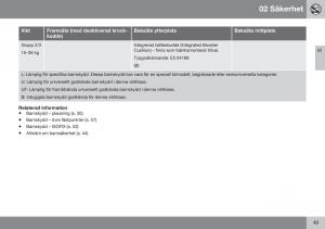 Volvo-XC70-Cross-Country-II-2-instruktionsbok page 51 min