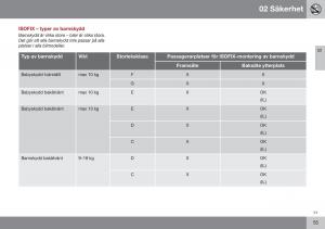 Volvo-XC70-Cross-Country-II-2-instruktionsbok page 57 min