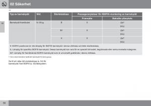 Volvo-XC70-Cross-Country-II-2-instruktionsbok page 58 min