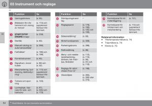 Volvo-XC70-Cross-Country-II-2-instruktionsbok page 66 min