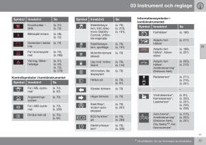 Volvo-XC70-Cross-Country-II-2-instruktionsbok page 79 min