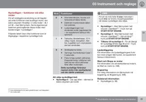 Volvo-XC70-Cross-Country-II-2-instruktionsbok page 83 min