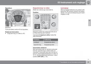 Volvo-XC70-Cross-Country-II-2-instruktionsbok page 89 min