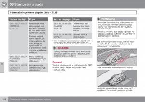 Volvo-XC90-I-1-navod-k-obsludze page 160 min