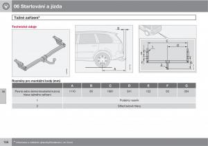 Volvo-XC90-I-1-navod-k-obsludze page 168 min