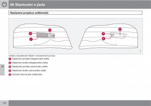 Volvo-XC90-I-1-navod-k-obsludze page 174 min