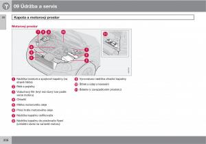 Volvo-XC90-I-1-navod-k-obsludze page 208 min