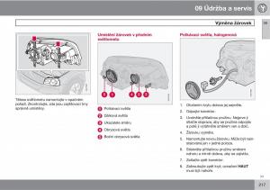 Volvo-XC90-I-1-navod-k-obsludze page 219 min