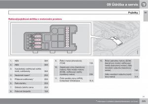 Volvo-XC90-I-1-navod-k-obsludze page 227 min