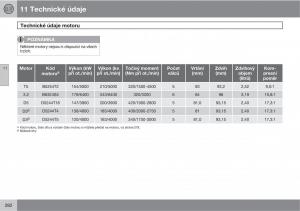 Volvo-XC90-I-1-navod-k-obsludze page 284 min