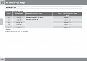 Volvo-XC90-I-1-navod-k-obsludze page 286 min