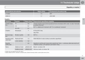 Volvo-XC90-I-1-navod-k-obsludze page 287 min