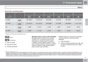 Volvo-XC90-I-1-navod-k-obsludze page 289 min