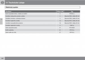 Volvo-XC90-I-1-navod-k-obsludze page 294 min