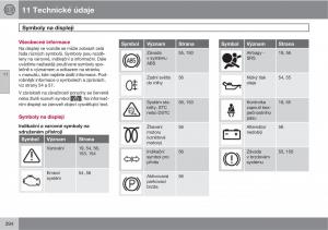 Volvo-XC90-I-1-navod-k-obsludze page 296 min