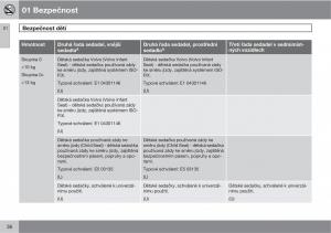 Volvo-XC90-I-1-navod-k-obsludze page 38 min