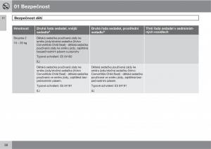 Volvo-XC90-I-1-navod-k-obsludze page 40 min