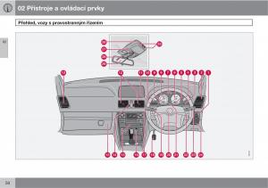 Volvo-XC90-I-1-navod-k-obsludze page 52 min