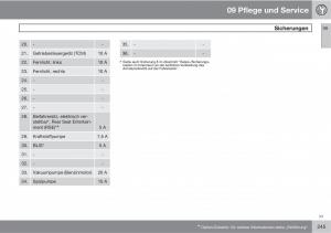 Volvo-XC90-I-1-Handbuch page 247 min