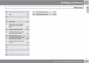 Volvo-XC90-I-1-Handbuch page 251 min