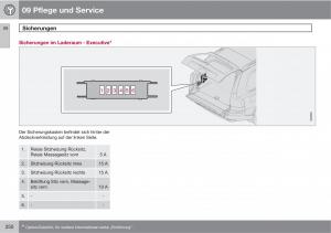 Volvo-XC90-I-1-Handbuch page 252 min