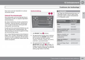 Volvo-XC90-I-1-Handbuch page 263 min