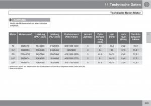 Volvo-XC90-I-1-Handbuch page 305 min