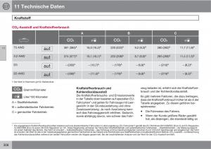 Volvo-XC90-I-1-Handbuch page 310 min