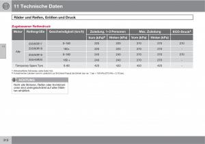 Volvo-XC90-I-1-Handbuch page 312 min