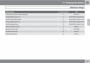 Volvo-XC90-I-1-Handbuch page 315 min