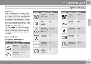 Volvo-XC90-I-1-Handbuch page 317 min