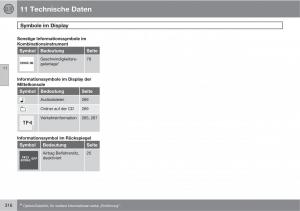 Volvo-XC90-I-1-Handbuch page 318 min