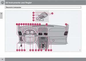 Volvo-XC90-I-1-Handbuch page 54 min