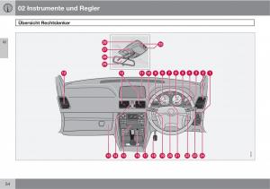 Volvo-XC90-I-1-Handbuch page 56 min