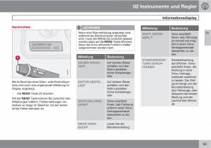 Volvo-XC90-I-1-Handbuch page 65 min