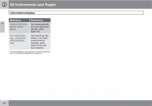 Volvo-XC90-I-1-Handbuch page 66 min