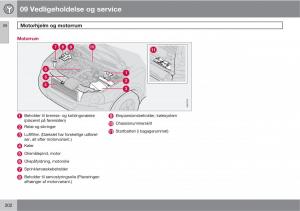 Volvo-XC90-I-1-Bilens-instruktionsbog page 204 min